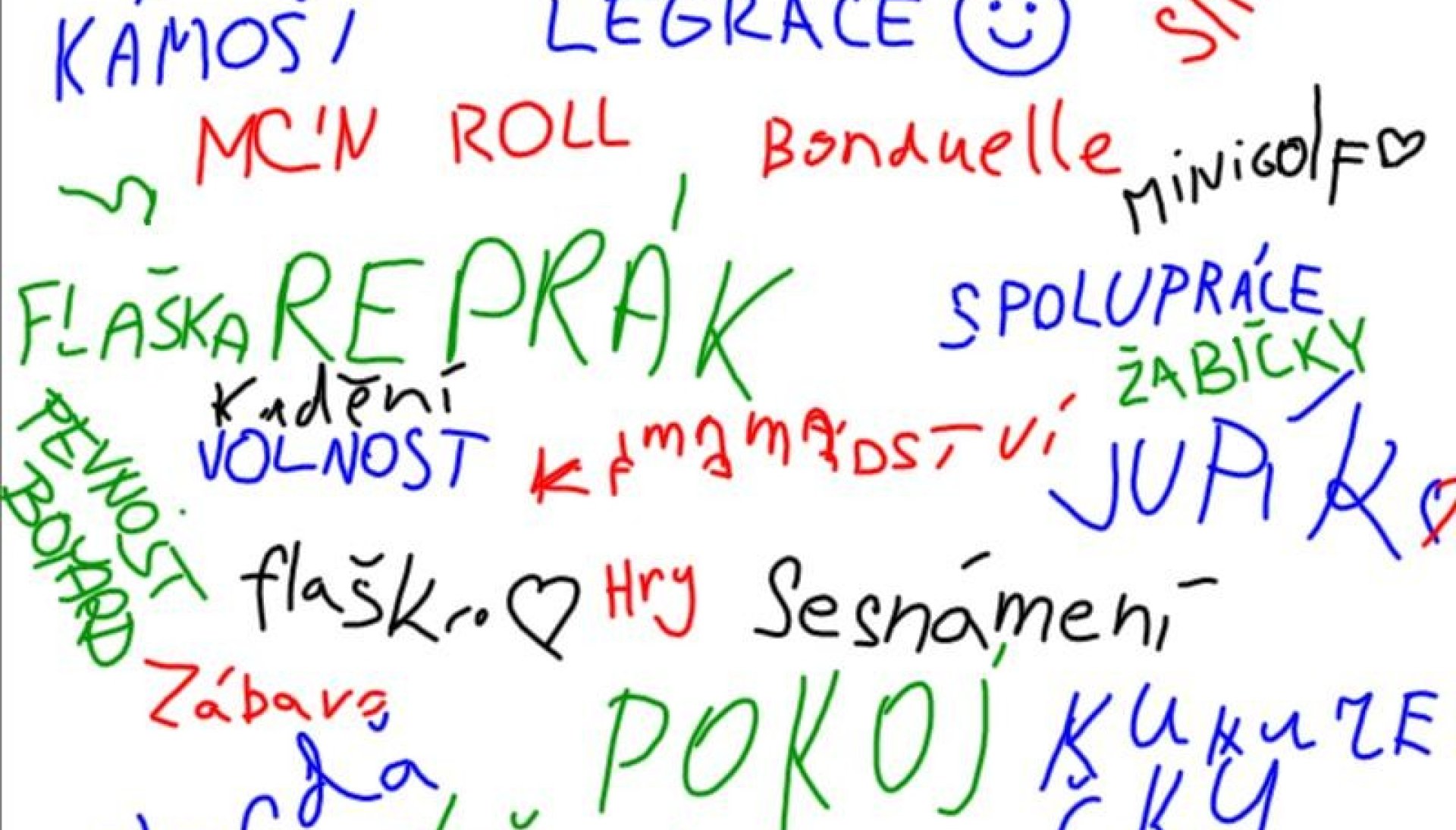 Adaptační kurz 6.C